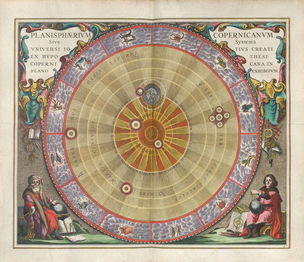 Astrology journey